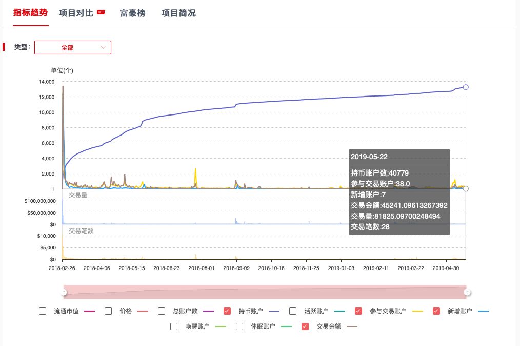 王中王72385.cσm查詢,深入數據策略解析_UHD27.77