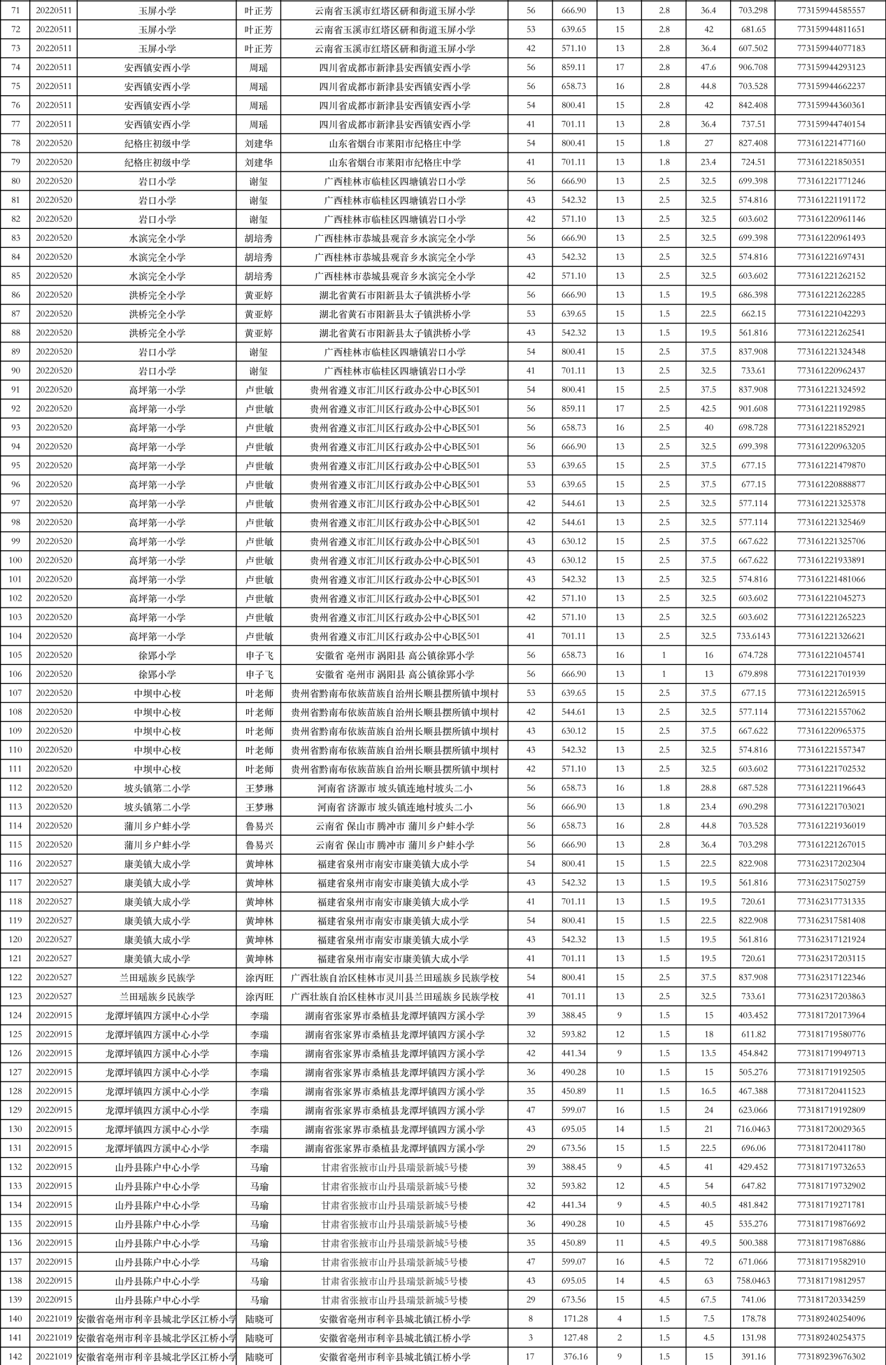 王中王100%免費資料大全,長期性計劃定義分析_Essential53.805