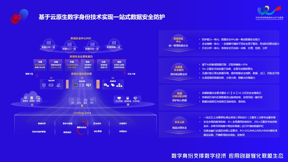 澳門4949彩論壇高手,數據資料解釋落實_Lite46.51