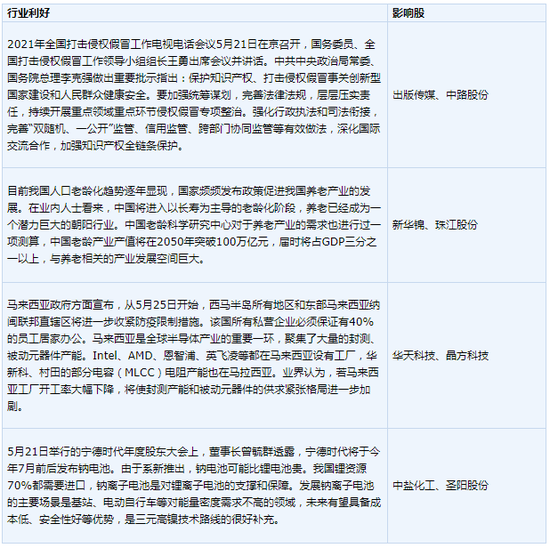 2024澳門開獎歷史記錄結果查詢,最新核心解答落實_2D39.83