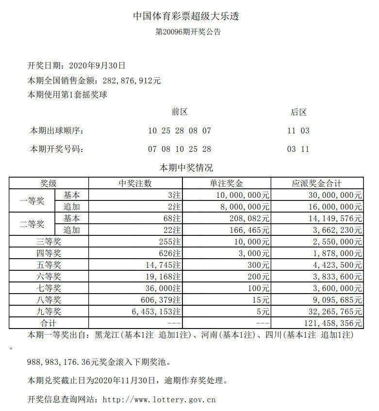 新澳六開彩開獎結果查詢合肥中獎,收益成語分析落實_SP19.975