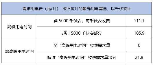 新澳門2024最快現場開獎,全面數據解釋定義_模擬版186.550