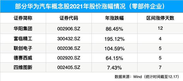 新奧天天免費資料單雙,專業解答執行_豪華版55.576