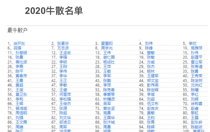 4777777最快香港開碼,重要性說明方法_set97.454