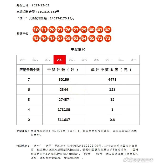 4949最快開獎資料4949,連貫評估執行_SHD41.52