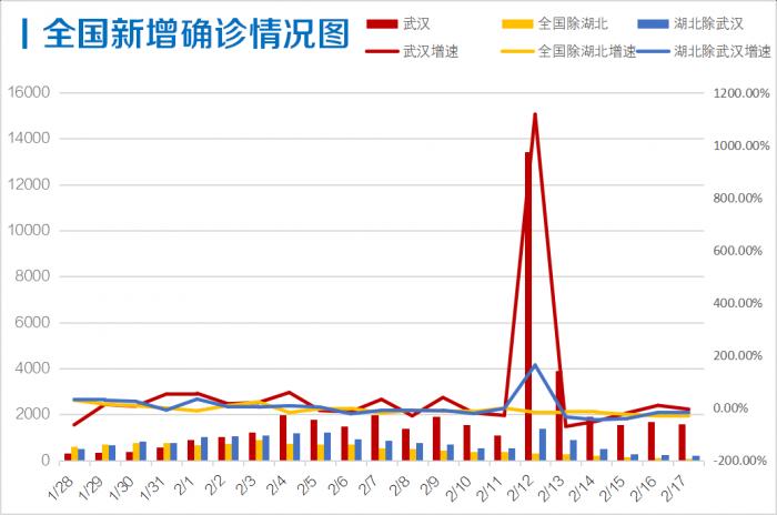 新澳天天開獎資料大全最新100期,綜合分析解釋定義_靜態版17.191