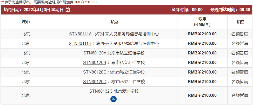 托福最新考位分析與備考指南