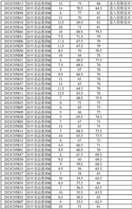 蘇州洗碗工招聘，職業前景、待遇與未來展望