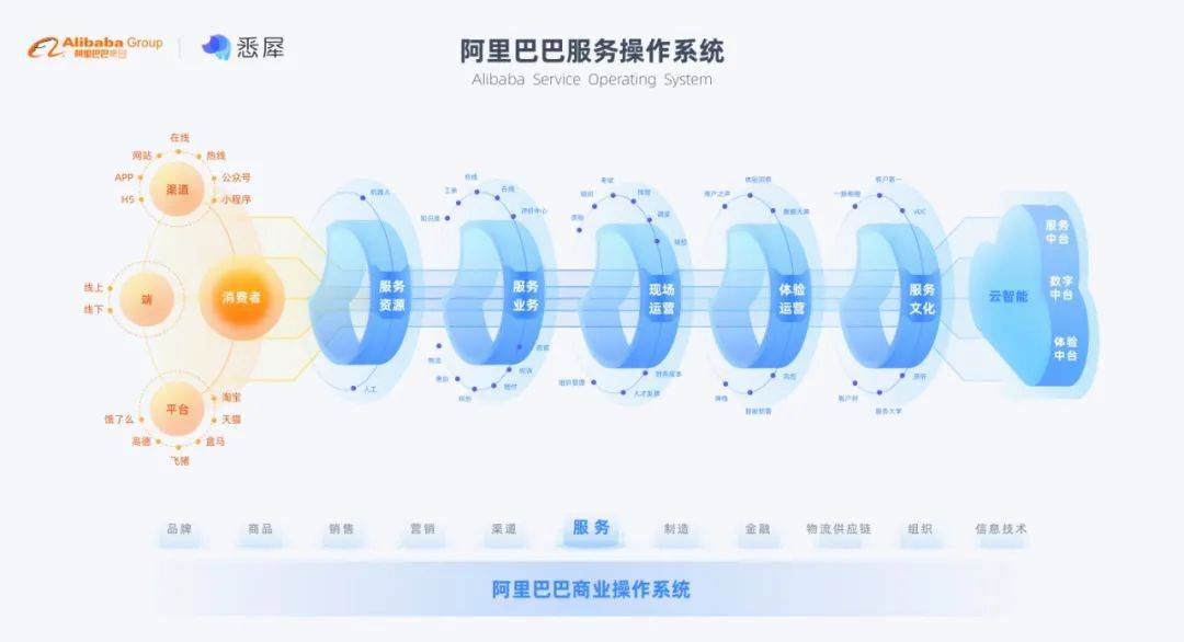 新澳門三期必開一期,精細計劃化執行_D版22.629