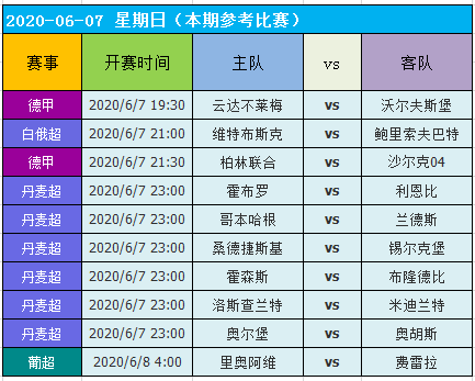 新澳天天免費好彩六肖,適用計劃解析_Notebook47.302