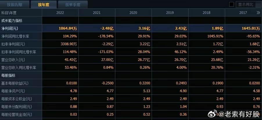 新澳內部資料免費精準37b,安全性執行策略_HT18.802