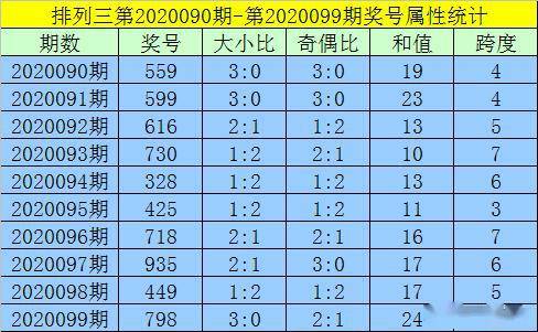 花伊自在美 第3頁