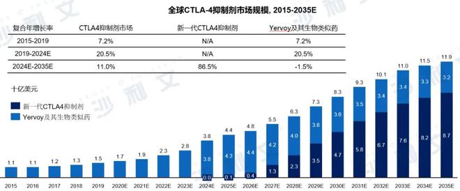 澳門正版資料免費大全新聞,科學數據解釋定義_soft18.948