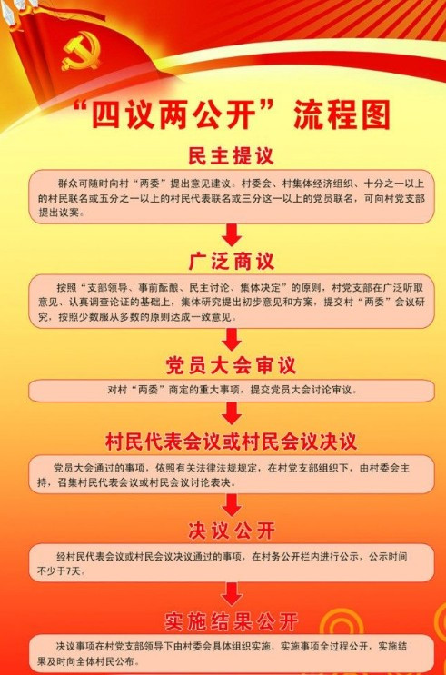 新澳門玄機免費資料,涵蓋了廣泛的解釋落實方法_冒險款92.926