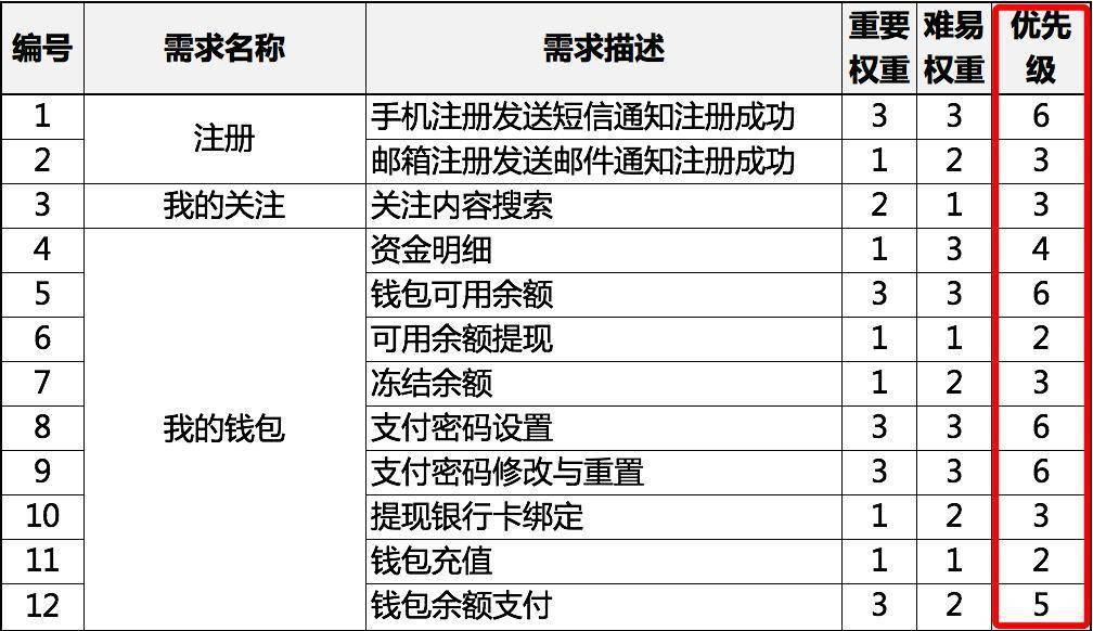 新澳門2024最快現場開獎,科學評估解析說明_精裝款24.434