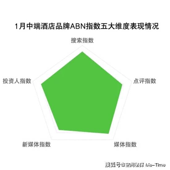 新澳門2024年資料大全管家婆,平衡指導策略_UHD版78.395