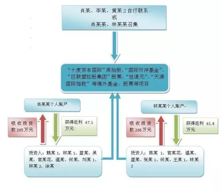 新澳門四肖三肖必開精準,全面數據策略實施_BT76.300