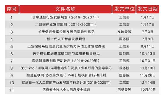 新澳今晚開獎結果查詢,數據導向設計方案_復古版93.587