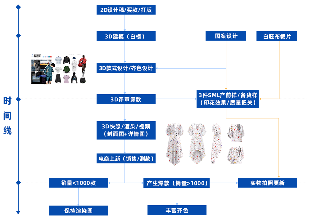 新澳最新最快資料新澳60期,科學化方案實施探討_T96.985