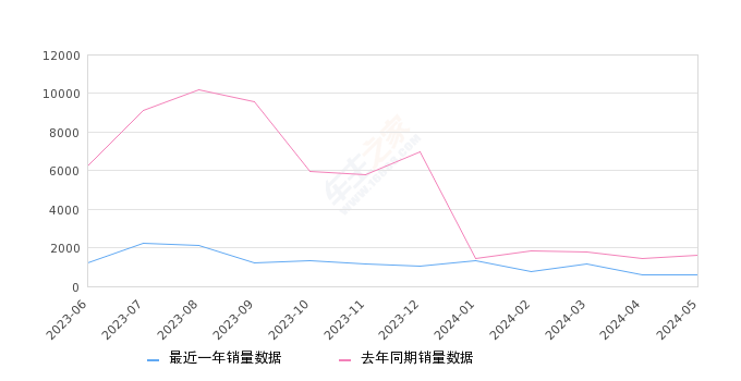 2024年澳門開獎記錄,平衡指導策略_挑戰版26.595