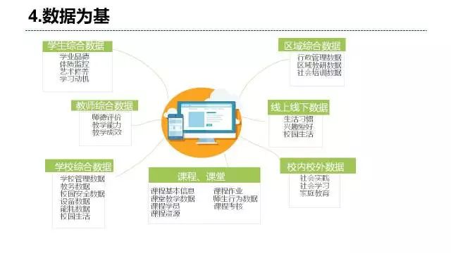 新奧門特免費資料大全,數據驅動執行設計_eShop18.106