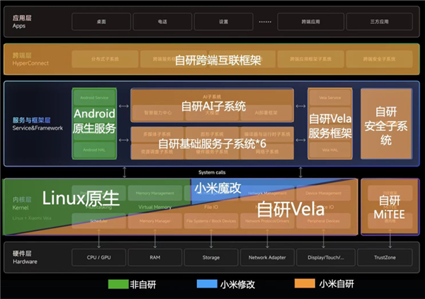 澳門王中王100,科學數據解釋定義_macOS85.101