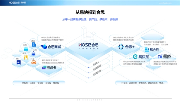 新澳門三期必開一期,全面數據執行計劃_薄荷版75.922