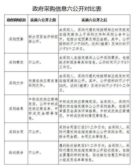 澳門準六肖期期準免費公開,深入解析策略數據_6DM28.859