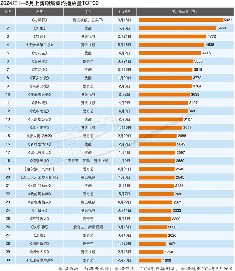 澳門六開獎最新開獎結果2024年,數據驅動計劃解析_suite34.118