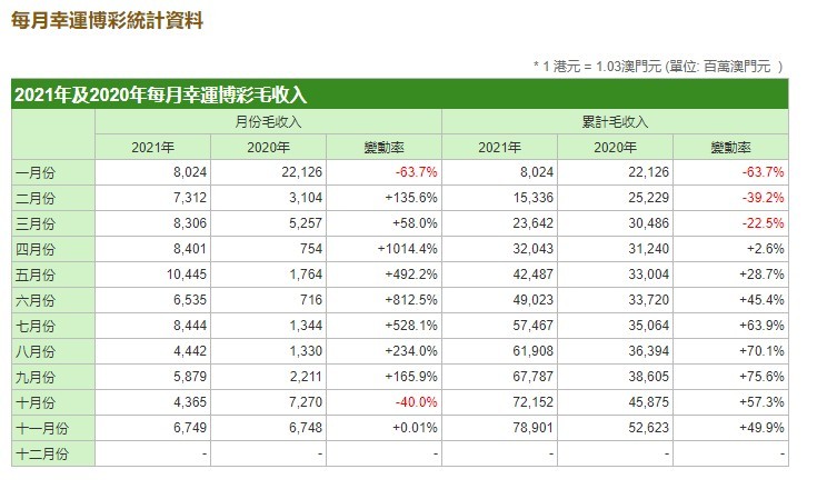 新澳門開獎結果2024開獎記錄查詢,收益解析說明_10DM42.485