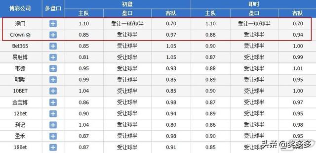 澳門六開獎最新開獎結果2024年,結構解答解釋落實_GM版31.195