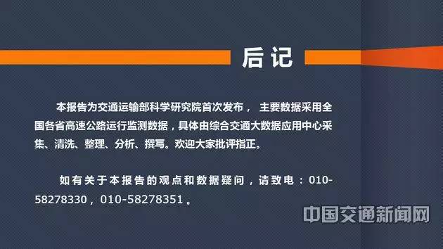 澳門二四六天下彩天天免費大全,迅速響應問題解決_Linux14.837