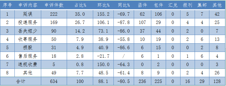 新澳開獎歷史記錄查詢,決策資料解釋落實_GT80.634