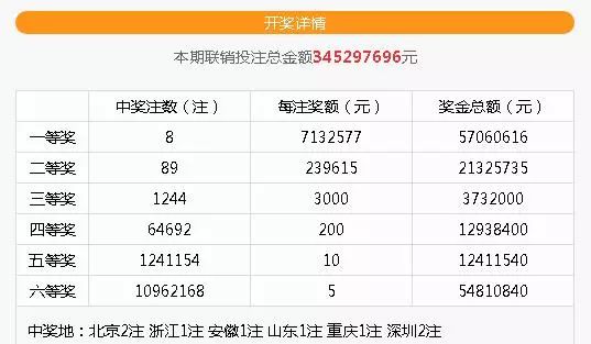 澳門三肖三淮100淮,數據計劃引導執行_HDR99.713