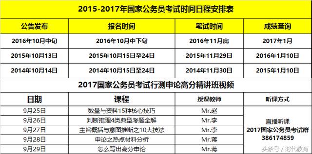 奧門全年資料免費大全一,實踐性策略實施_S54.819