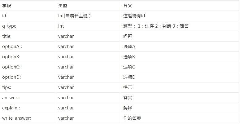 奧門開獎結果+開獎記錄2024年資料網站,快速解答計劃設計_鉆石版98.611