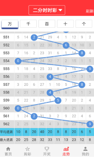 澳門一肖一碼一特中今晚,數據執行驅動決策_set11.480