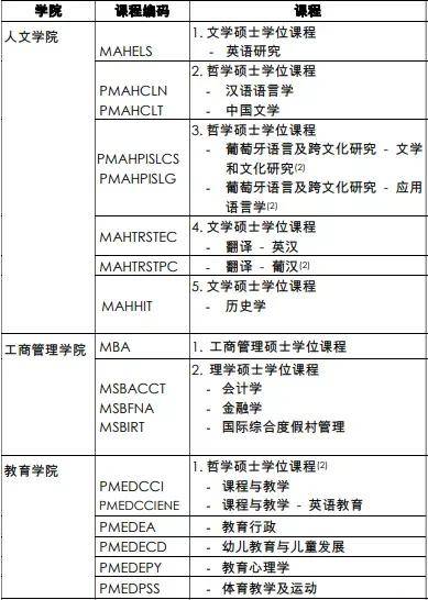 新澳門六2004開獎記錄,科學分析解析說明_運動版33.483