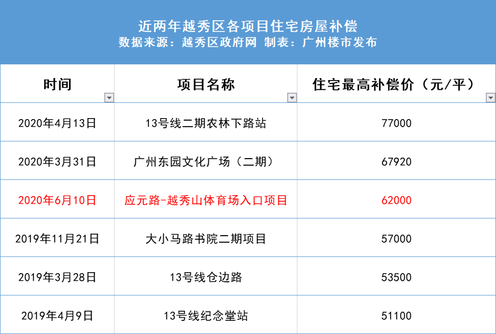 新澳天天開獎資料大全103期,全面設計實施策略_UHD版90.696