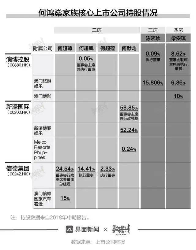 新澳門天天彩資料免費,實地設計評估方案_超值版32.43