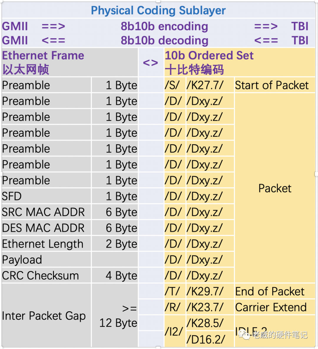 澳門三碼三碼精準100%,適用計劃解析方案_zShop23.450