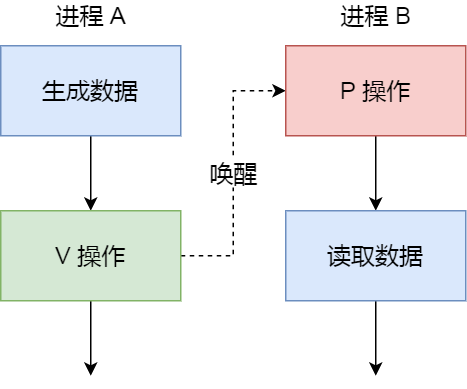 今晚必出三肖,數據導向執行解析_V版16.154