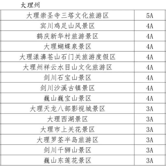 新澳2024年開獎記錄,全面理解執行計劃_領航版49.900