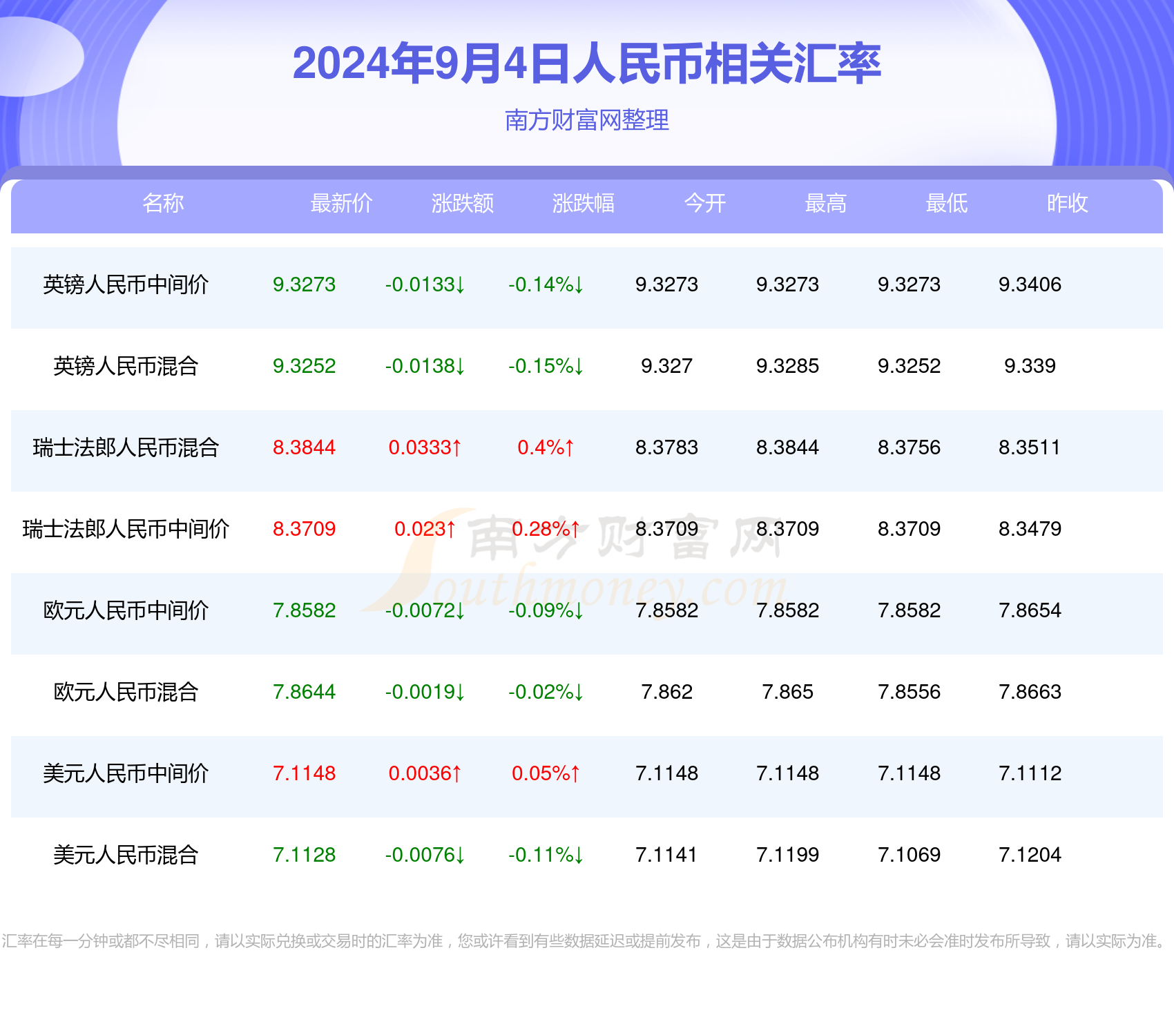 澳門一碼一碼100準確掛牌,數據導向執行解析_Device20.388