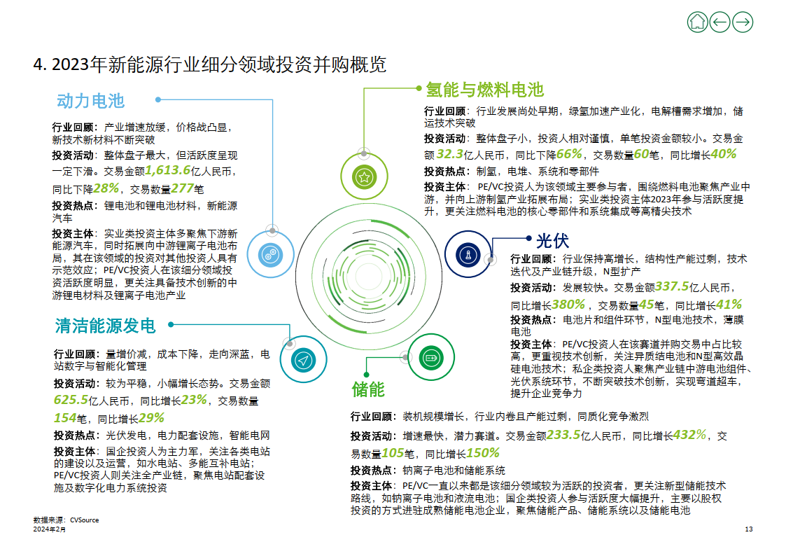 新奧門天天資料,安全策略評估方案_Hybrid93.362