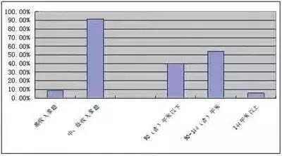 最準一碼一肖100%噢,全面數據應用執行_tShop71.178