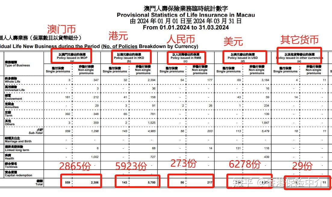 澳門王中王100%的資料2024年,實地計劃驗證數據_10DM37.685