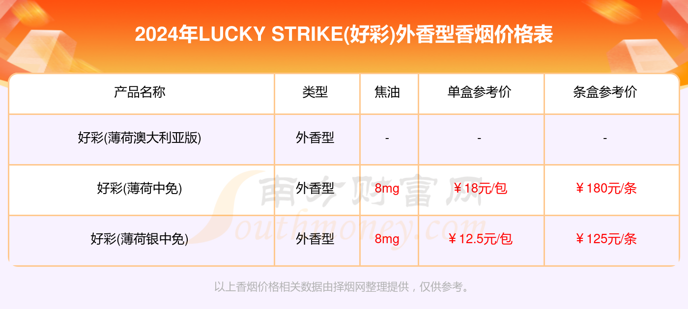 新澳門天天開好彩大全600庫,深入執行數據方案_尊享款36.104