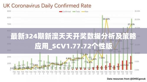 你不曾知道你就是我的陽光 第3頁