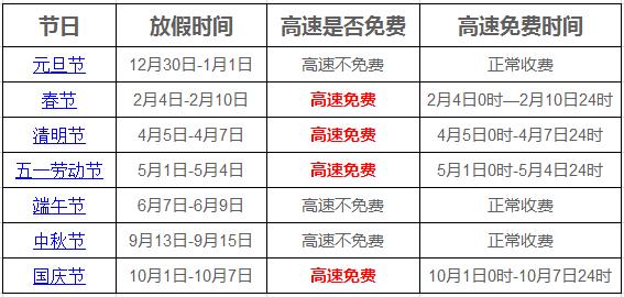 澳門二四六天下彩天天免費大全,迅速處理解答問題_粉絲款34.991